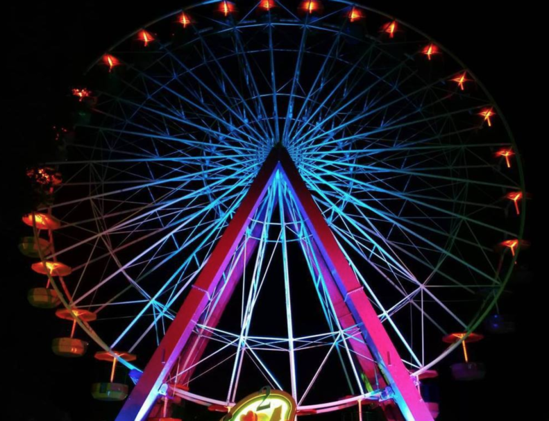 Ruota panoramica
