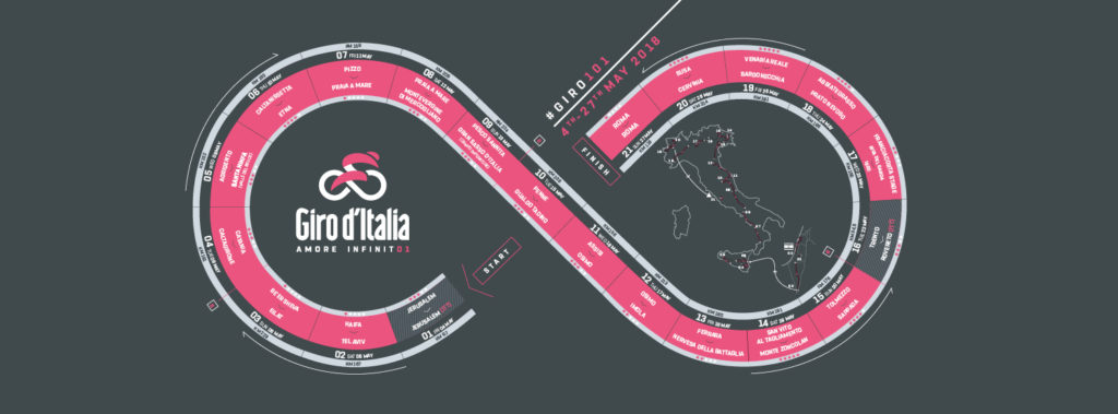 Giro d’Italia