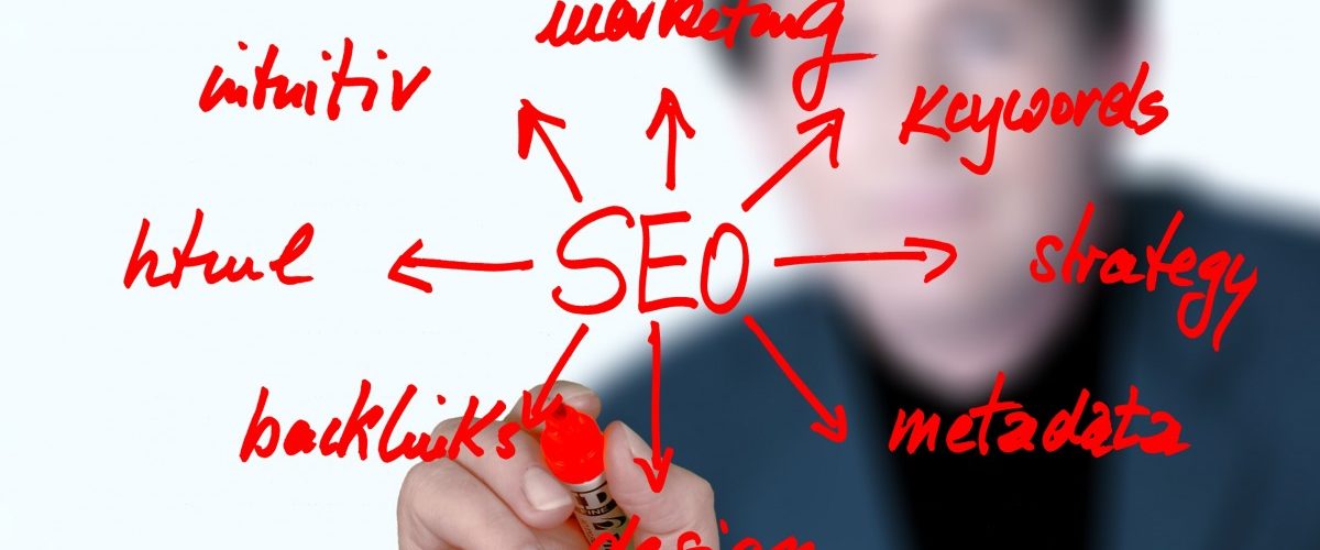 posizionamento su google
