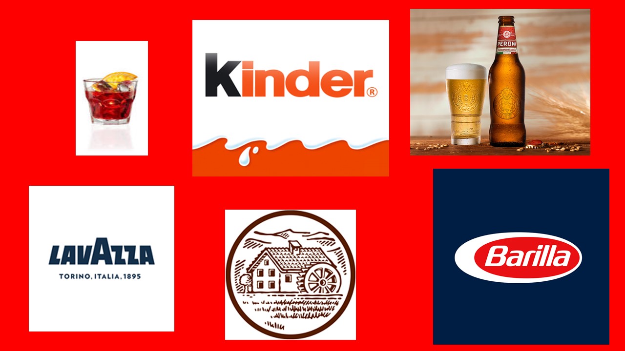 Aziende alimentari italiane, ecco chi spopola