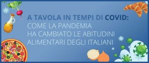 Infografica aggiornata sull'impatto del Covid sull'alimentazione degli Italiani, con statistiche sui cibi più sani e le nuove abitudini portate dal lockdown.